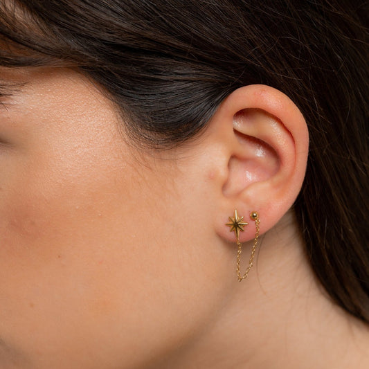 Earrings with Chain Details – Modern Statement | Twinolo